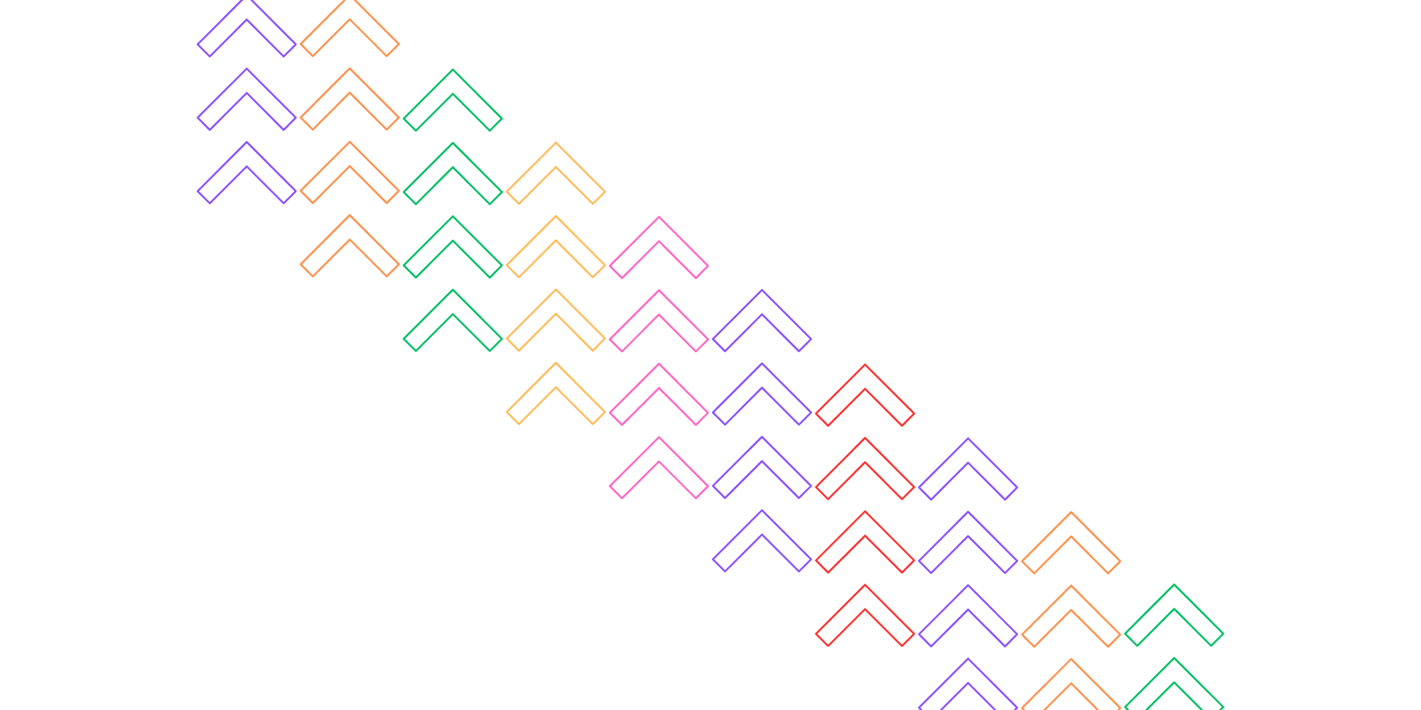 Background banner